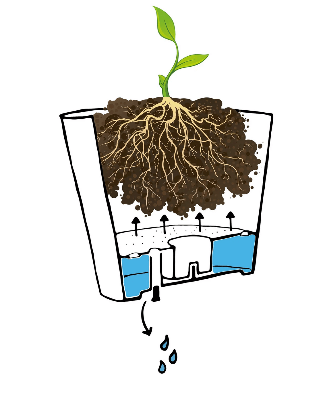 Artstone Bola Eco-Friendly Plant Pots – Recycled Plastic & Stone, Grey